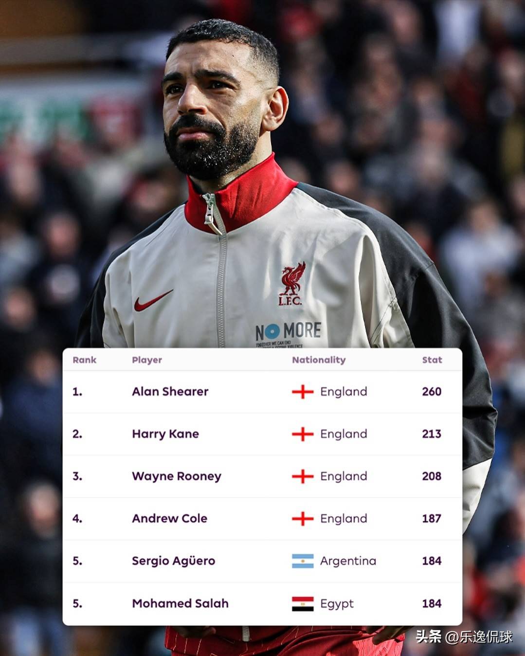 开云中国网站-萨拉赫重要时刻比赛规则变更，皇家马德里带队取胜！赢得满堂喝彩(萨拉赫还能参加世界杯)