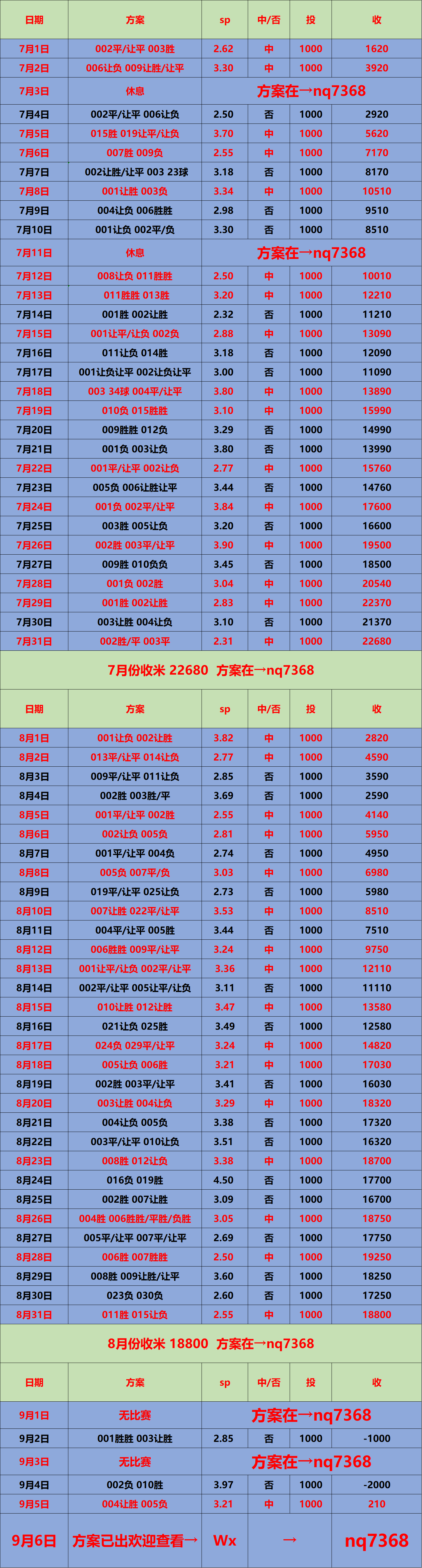 开运体育入口-风云突变！里尔清晨完成体检，葡超版图或变，目标明确，赛程密集仍需轮换的简单介绍